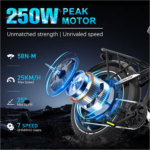 EcoRush R2 - Electric Bike - Image 4