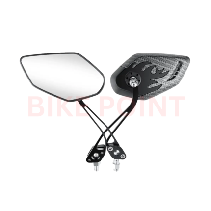 Ebike HD Wide Angle Rearview Mirror (A pair)